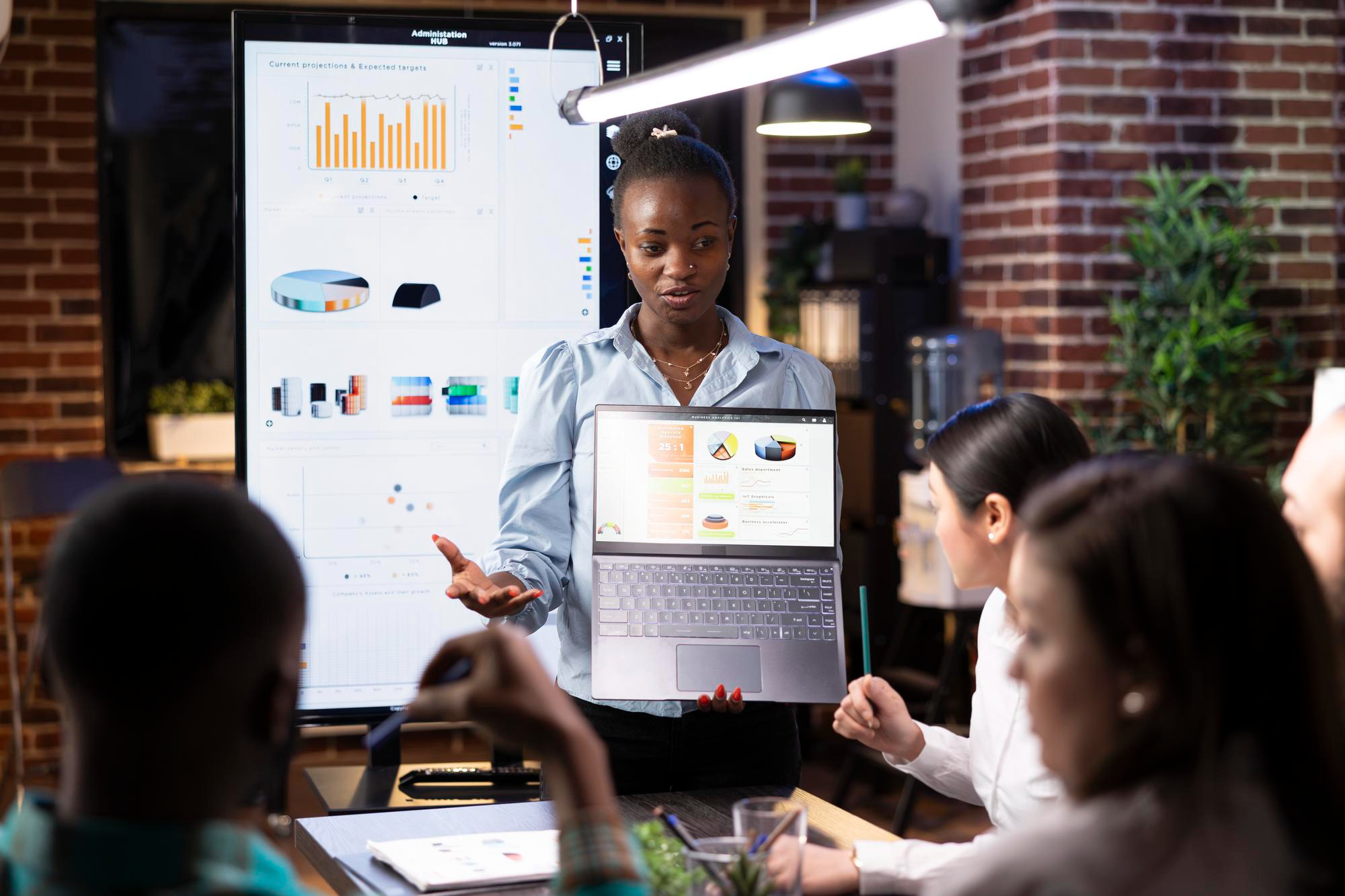 Financial Executive Dashboards